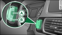 Ignition lock with key